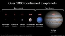 exoplanet_types_1000-580x326
